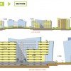SmartCity_Kochi2