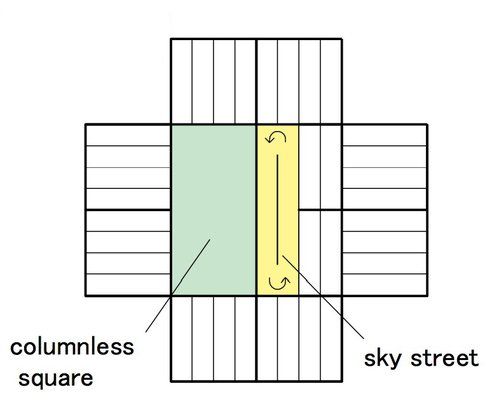 ramp-square.jpg.492x0_q85_crop-smart