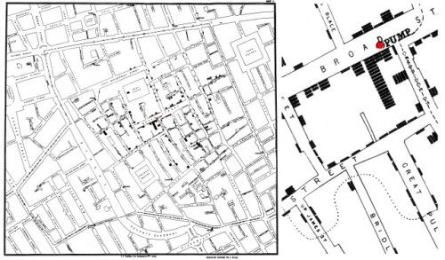 Hình 5: Tấm bản đồ lịch sử do John Snow vẽ năm 1854 cho thấy sự tập trung của bệnh dịch xung quanh một giếng bơm tại góc đường Broad Street và Cambridge Street (điểm đỏ) [trái] / Bản phóng lớn tấm bản đồ của bác sĩ Snow thể hiện khu vực xung quanh giếng bơm trên đường Broad Street. Các gạch ngang thể hiện số người chết tại mỗi số nhà. Đường chấm-chấm được Snow thêm vào để xác định khu vực nằm gần trạm bơm theo bán kính đi bộ. [phải] (Nguồn: wikipedia.org) 