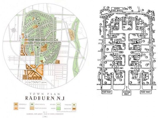 Tổng hợp với hơn 73 về mô hình thành phố vườn mới nhất