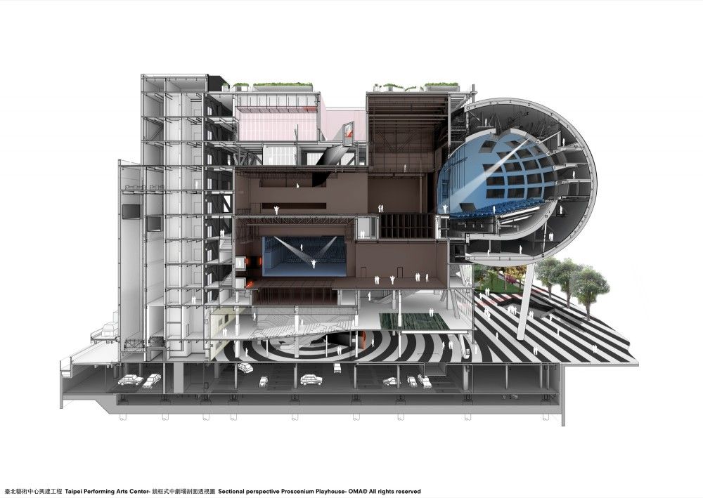 Xây dựng trung tâm biểu diễn nghệ thuật Đài Bắc - mặt cắt từ trên cao