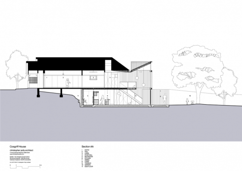 5191321cb3fc4b65bf00003b_cosgriff-house-christopher-polly-architect_section_1024x724