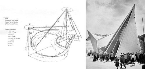  Philips Pavilion at the Brussells 1958 Worlds Fair designed by Iannis Xenakis for Le Corbusier