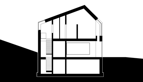 Dezeen_House-11x11-by-Titus-Bernhard-Architekten-16