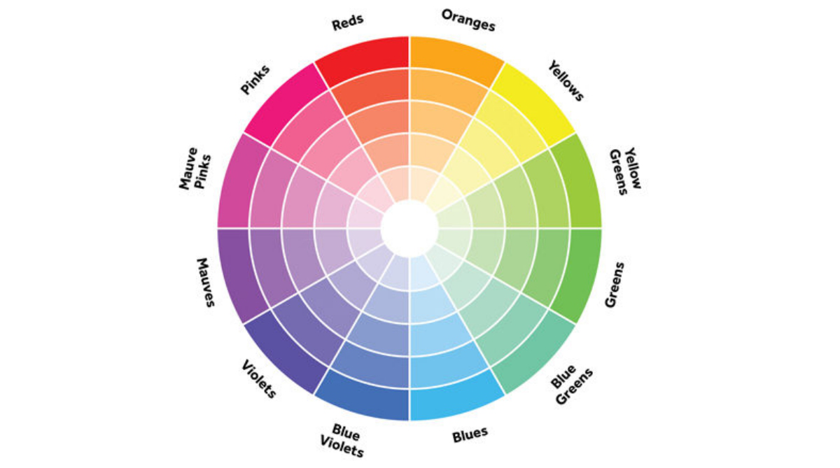 4 nguyên tắc màu sắc trong thiết kế nội thất bạn nhất định phải biết