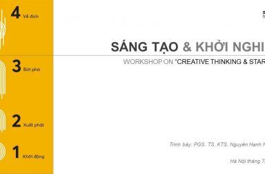 Workshop “Tư duy sáng tạo & Khởi nghiệp”