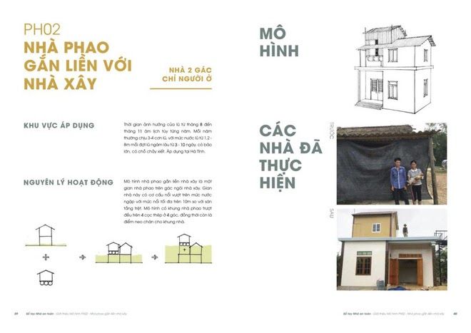 Mô hình nhà chống lũ Đóng góp những viên gạch bình yên  Hội Kiến Trúc Sư  Việt Nam