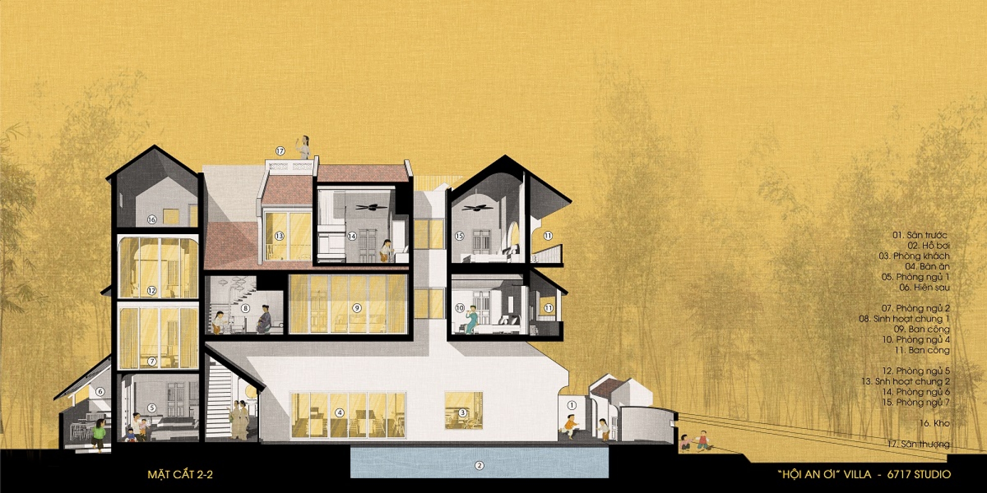 05 MẶT CẮT 2 2 2000x1000 - Hội An Ơi Villa - Gợi nhớ một khu phố cổ b&ecirc;n bờ s&ocirc;ng Ho&agrave;i | 6717 Studio
