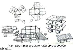 Thuy-n%C3%A2ng-cao-hi%E1%BB%87u-qu%E1%BA%A3-c%C3%A1c-GP-v%E1%BB%81-nh%C3%A0-%E1%BB%9F-CL.docx-1.png