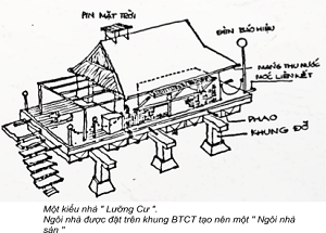 Thuy-n%C3%A2ng-cao-hi%E1%BB%87u-qu%E1%BA%A3-c%C3%A1c-GP-v%E1%BB%81-nh%C3%A0-%E1%BB%9F-CL.docx-7.png