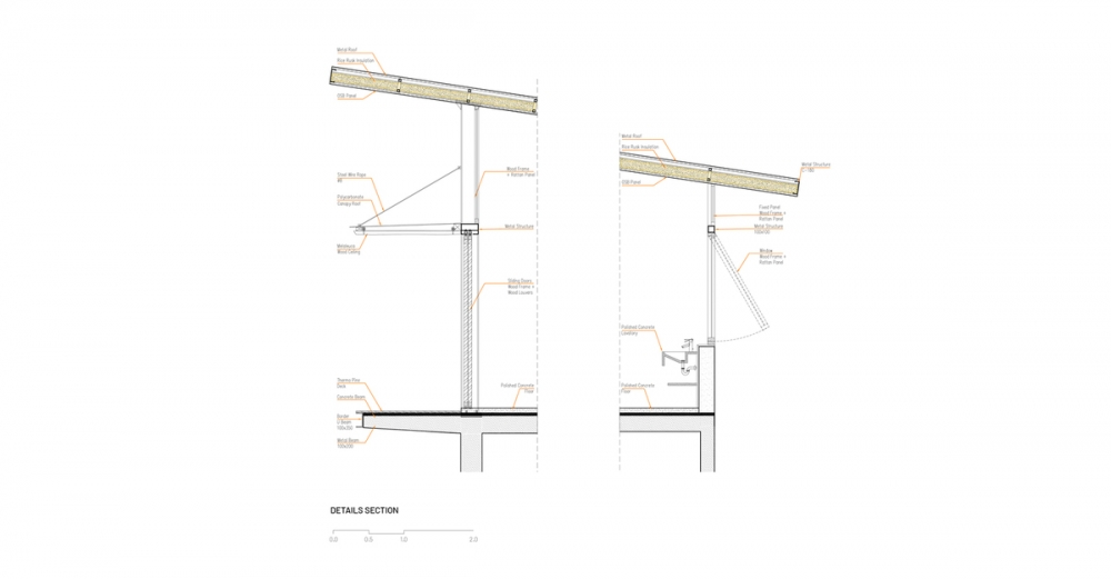 HIPPOFARM-Dormitory-T3-DOORS-DETAIL-1000x1000.jpg