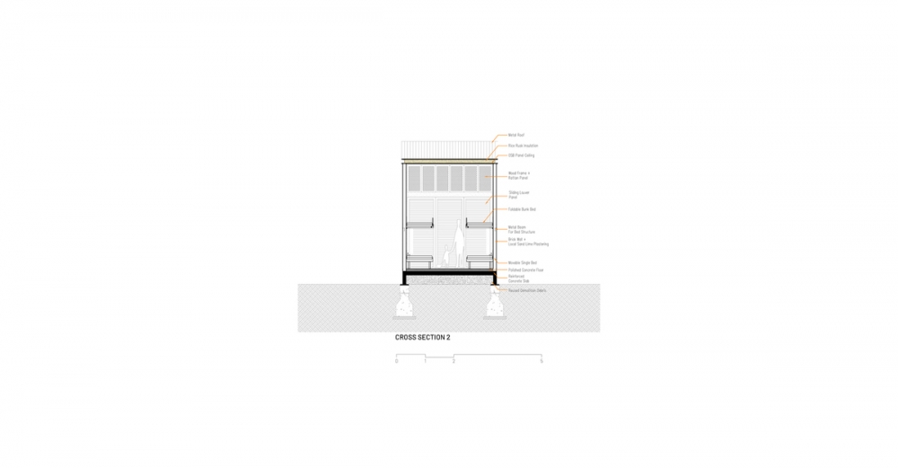 HIPPOFARM-Dormitory-T3-SECTION_DETAIL-1000x1000.jpg