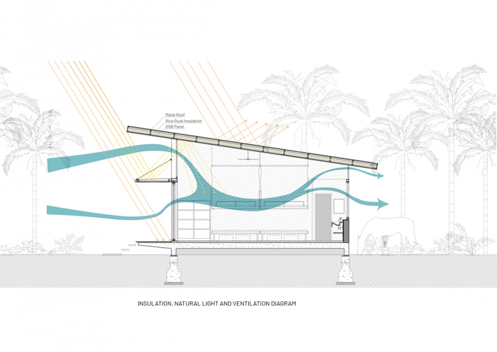 HIPPOFARM-Dormitory-T3_-DIAGRAM-SECTION--1000x1000.jpg