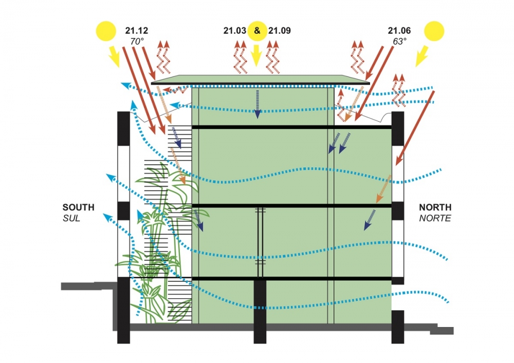 2-Cassina_Sustainability_Diagram-1000x1000.jpg