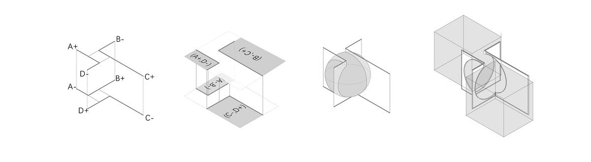 图18 由屏组成的空间关节内在几何逻辑分析 2
