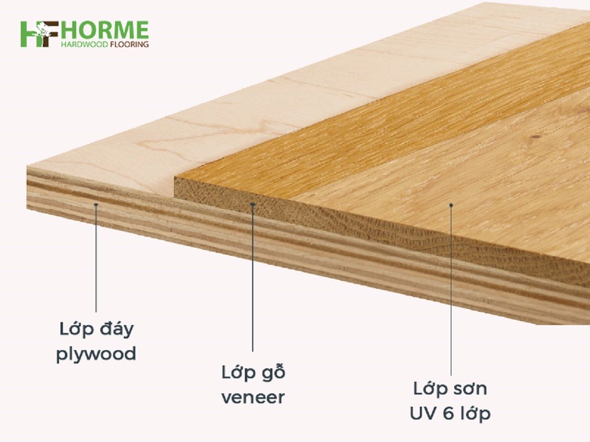 Sàn gỗ tự nhiên kỹ thuật - Khởi đầu xu hướng thiết kế