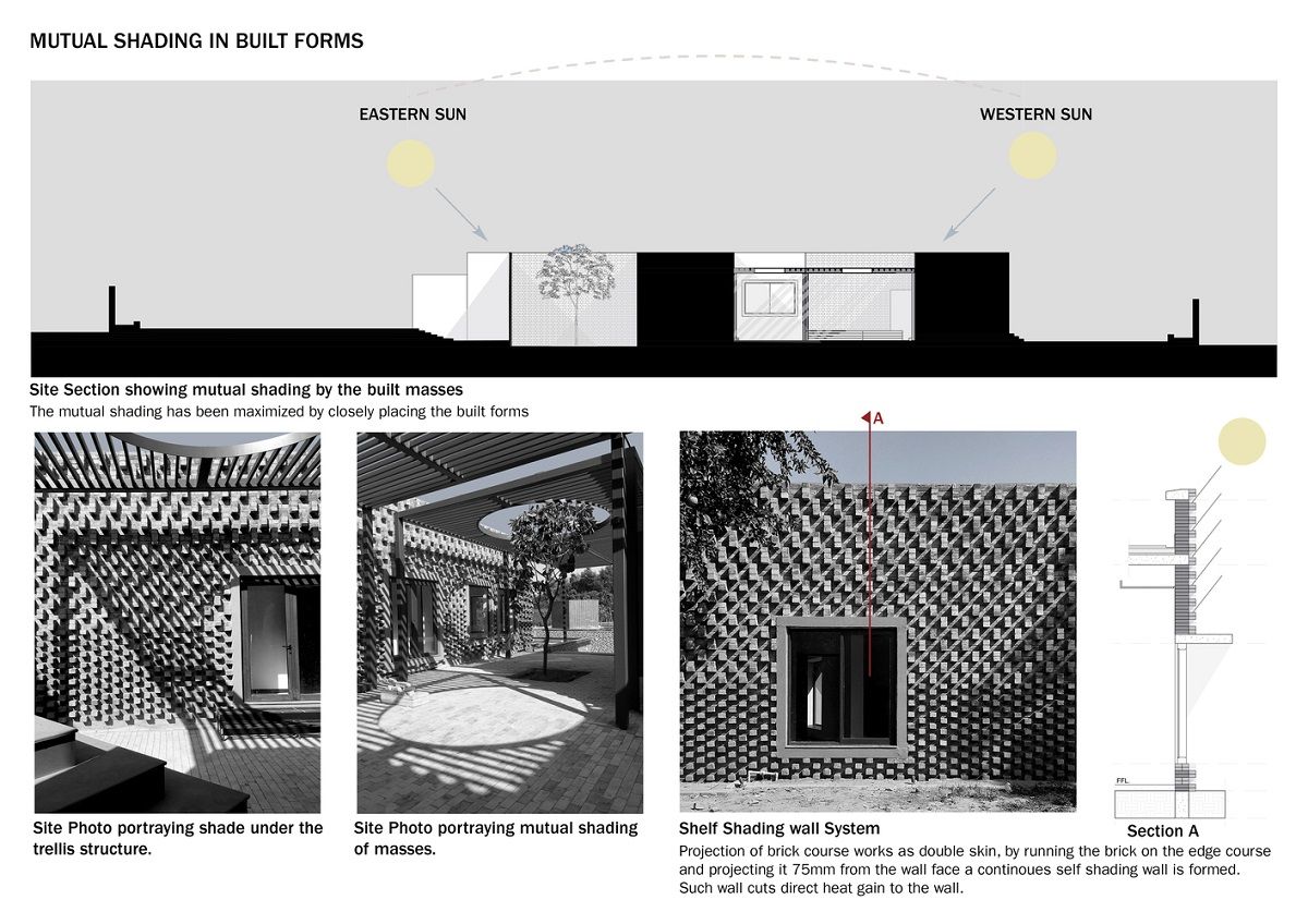 The Brick House | RLDA: Bản hòa tấu ánh sáng qua từng ô gạch