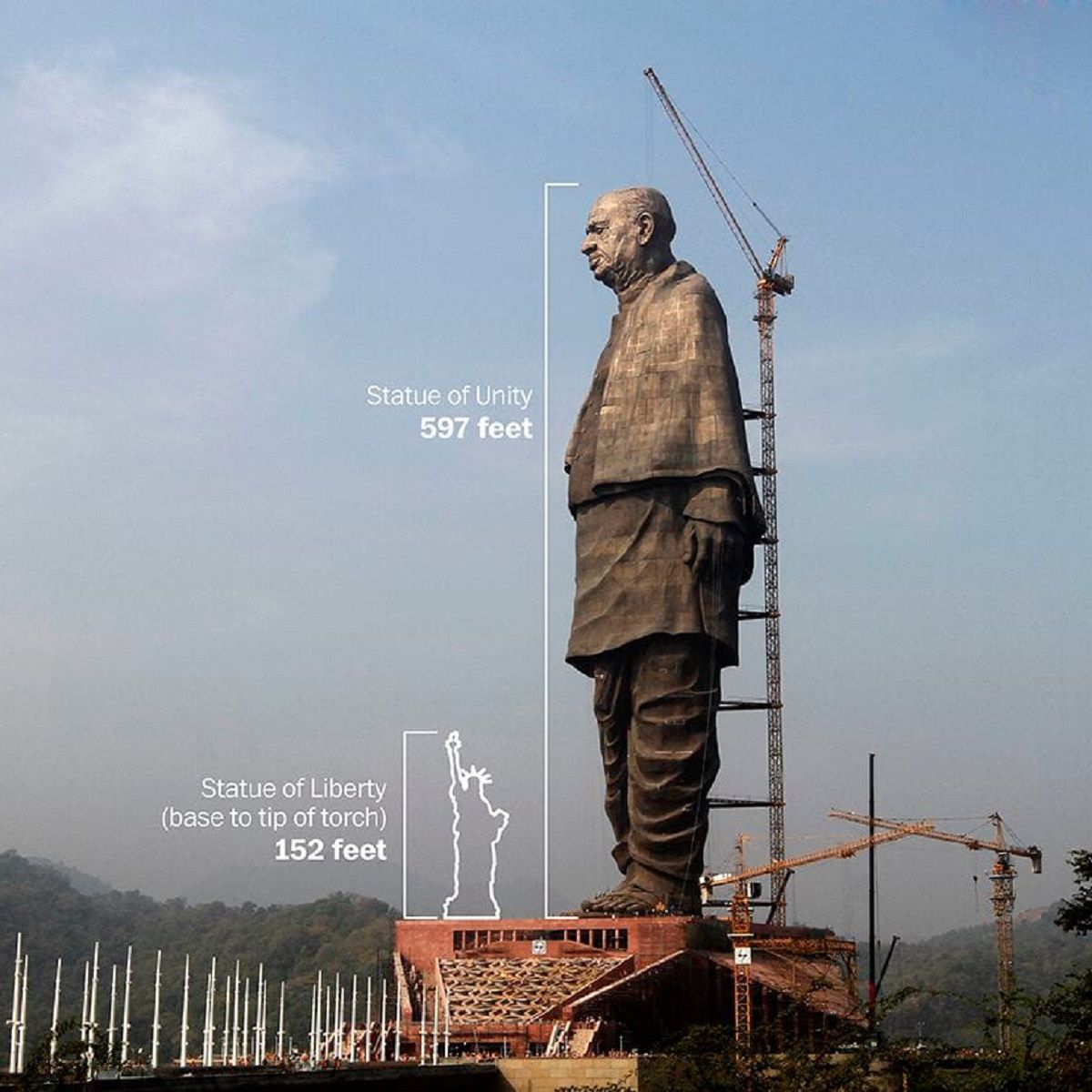 10 sự thật nổi bật về bức tượng cao nhất thế giới tại Ấn Độ 