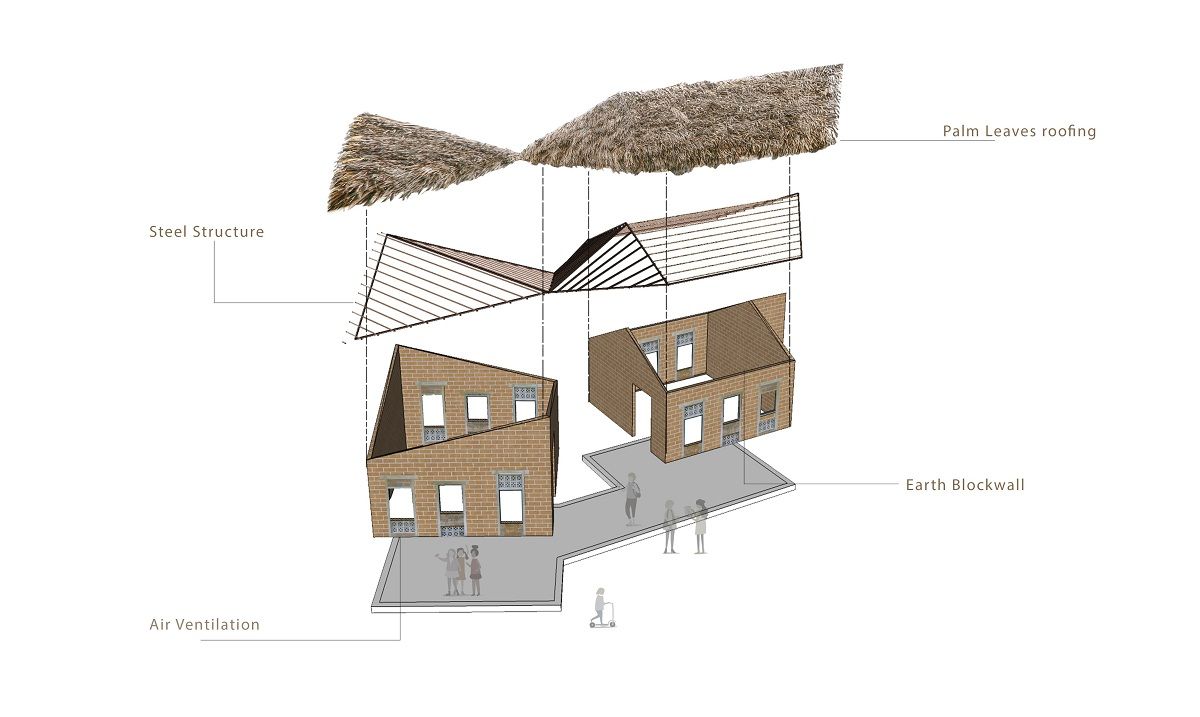 Điểm trường Đao - Từ vách gỗ, vải bạt đến lớp học kiên cố thân thiện môi trường | 1+1>2 Architects