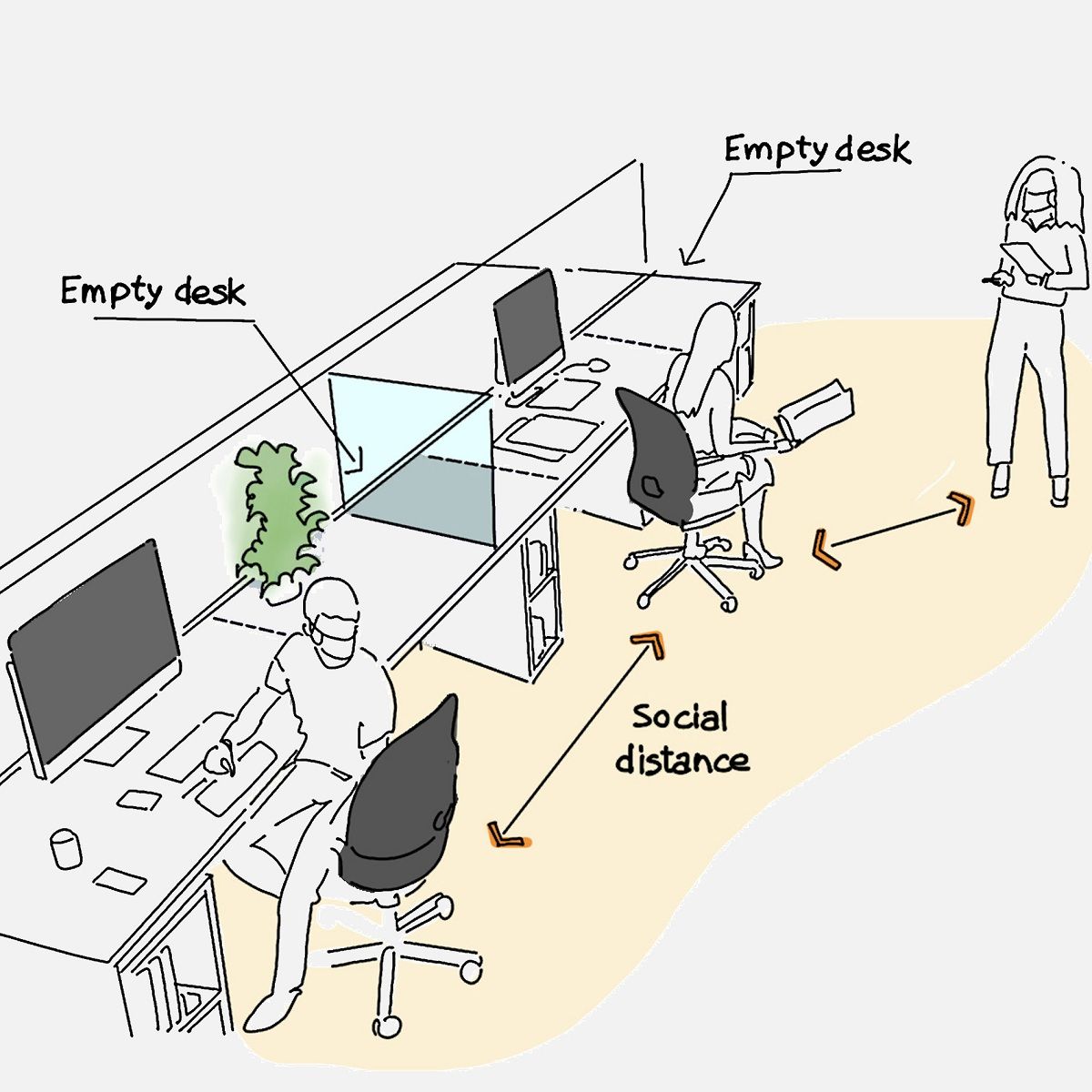 Weston Williamson + Partners thiết kế không gian văn phòng làm việc giai đoạn giãn cách xã hội