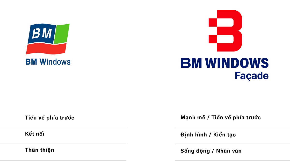 Diện mạo mới và bước chuyển mạnh mẽ của BM WINDOWS