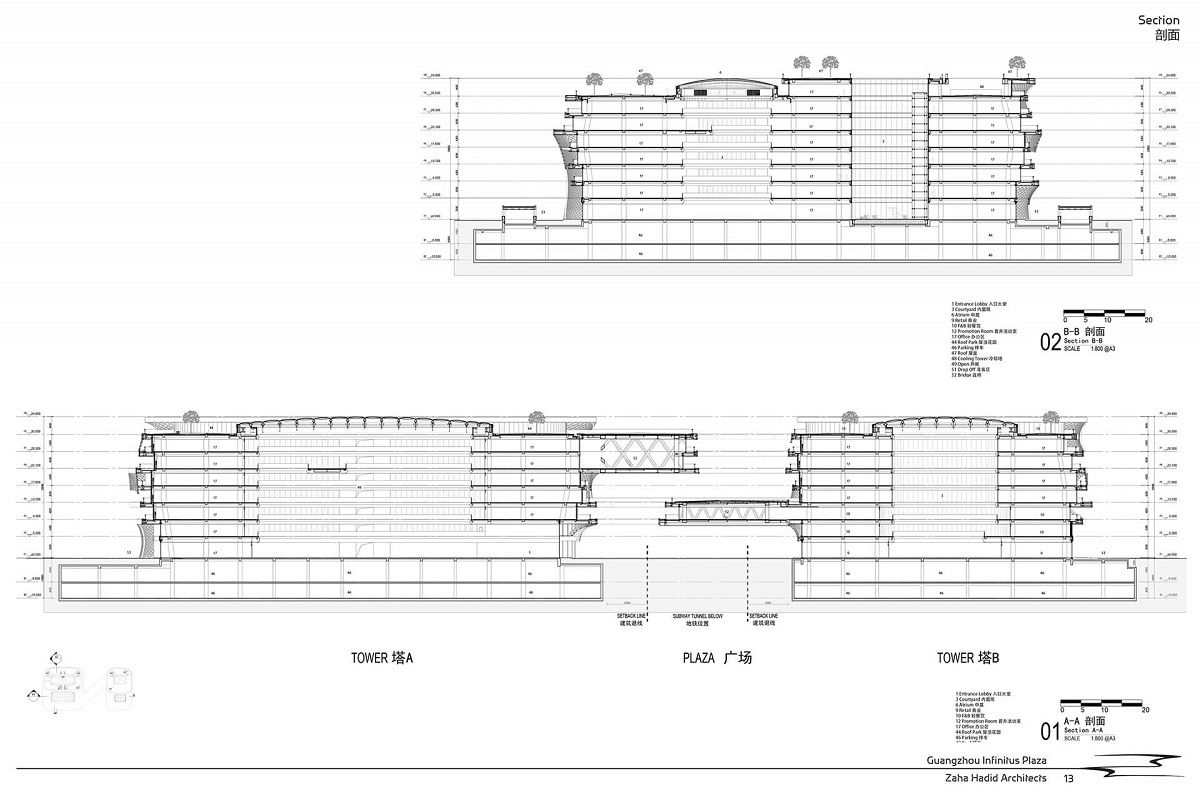 kienviet Zaha Hadid Architects ung dung kien truc hinh thai hoc trong infinitus plaza 3
