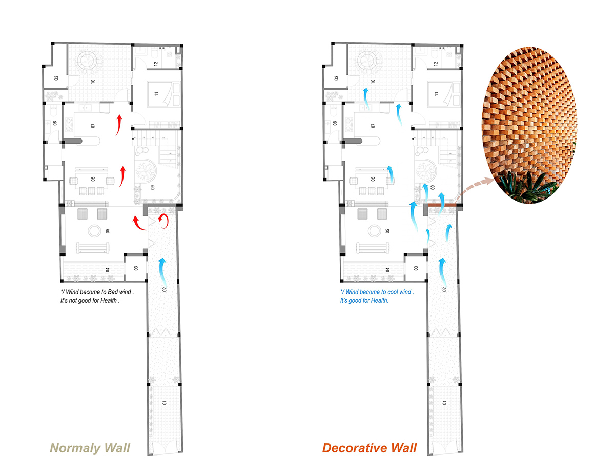 kienviet-Little-Red-House-ngoi-nha-pho-chi-2m-mat-tien-BY-architects-1-1.jpg