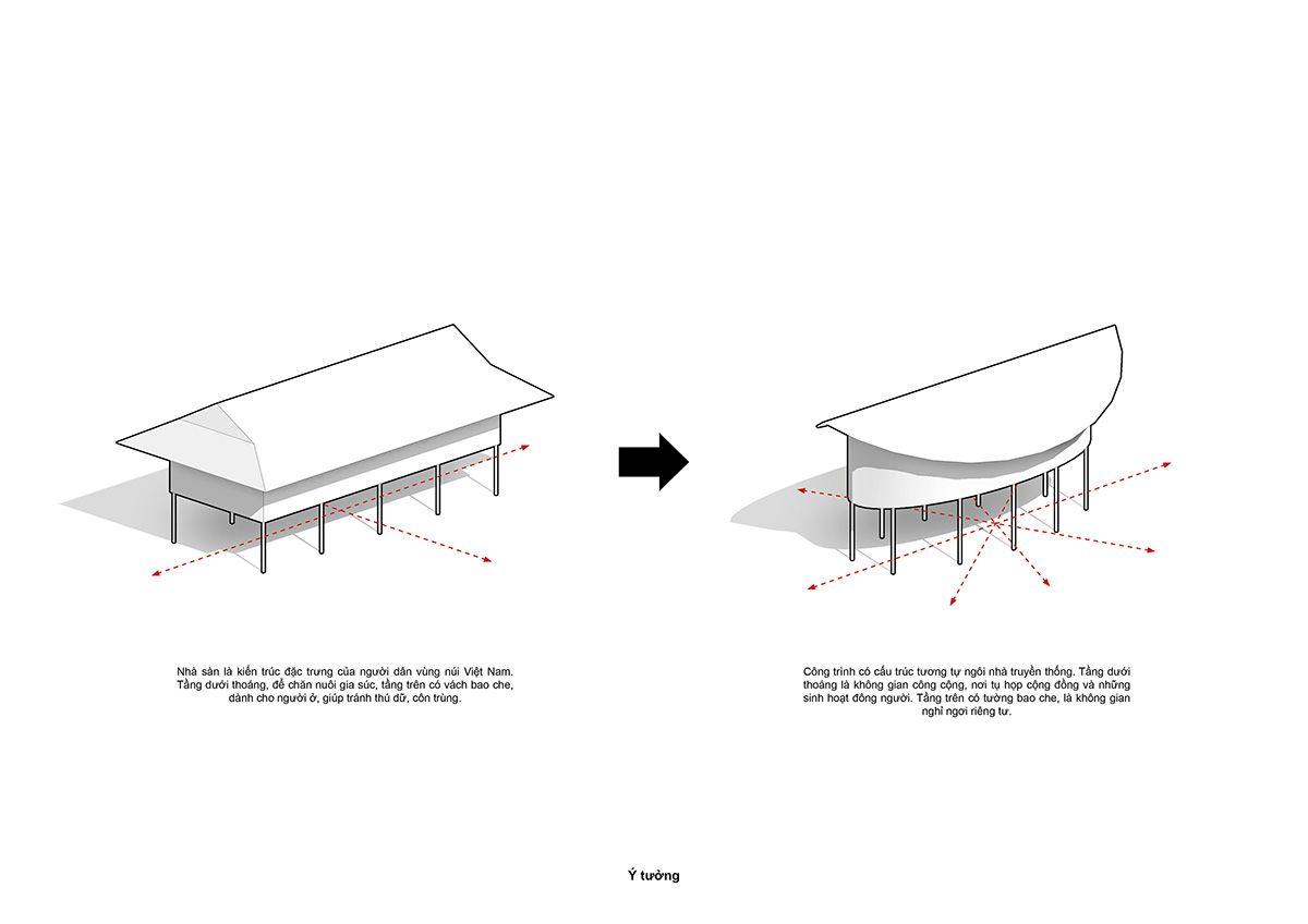 KTH_Drawing_3-1.jpg